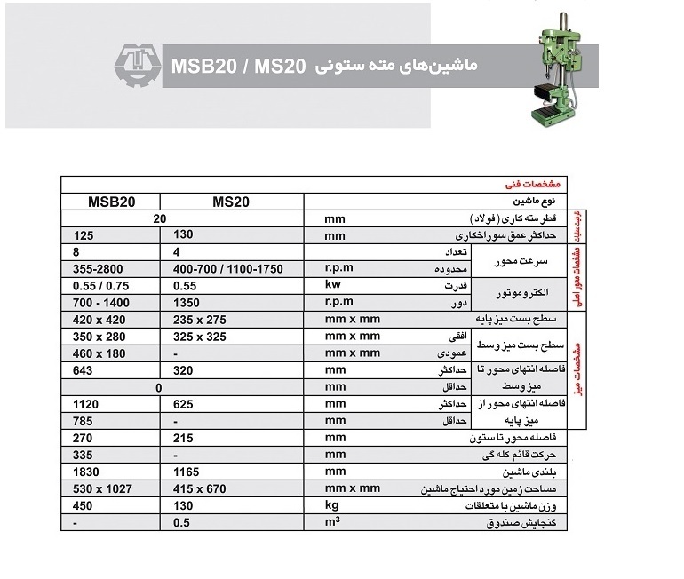  مشخصات فنی دریل ستونی MS۲۰ ماشین سازی تبریز 