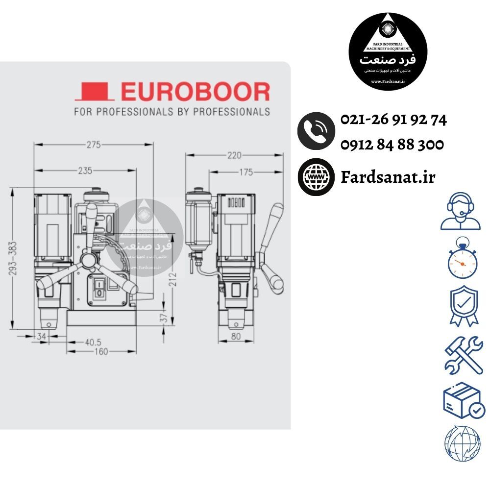  مشخصات فنی دریل مگنت ECO 30 یوروبور 