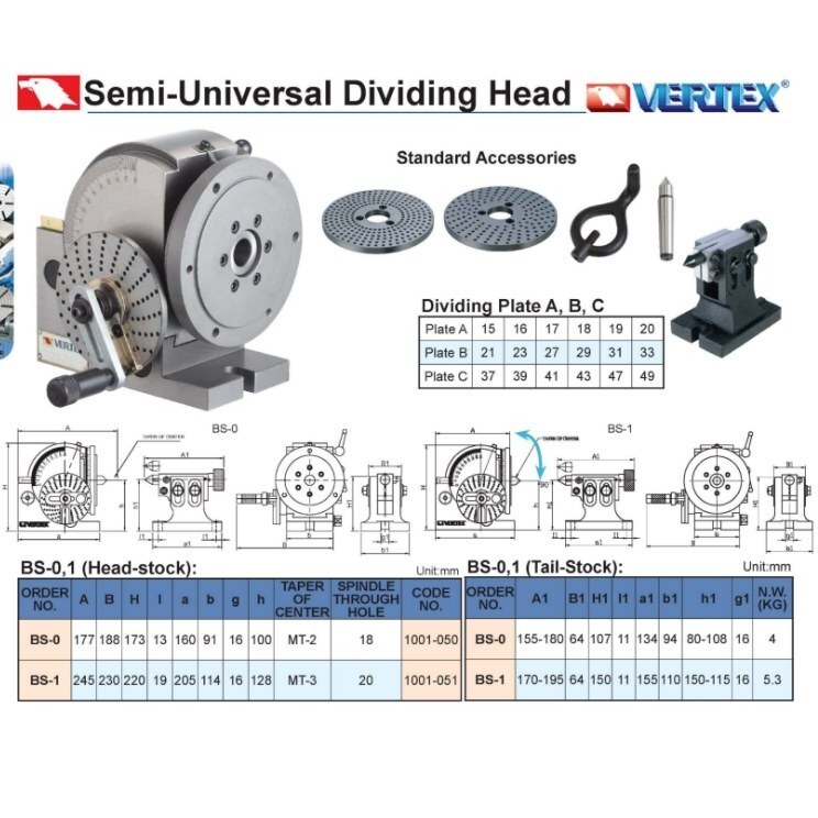  صفحه تقسیم تایکوپ 130 میلی متر ورتکس (VERTEX) مدل BS-0 