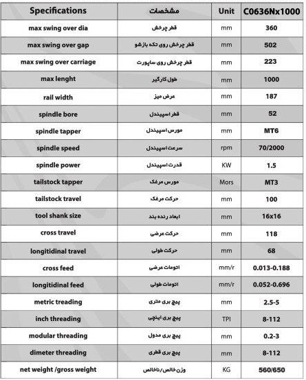  مشخصات فنی دستگاه تراش سه میل مدل C0636NX1000 